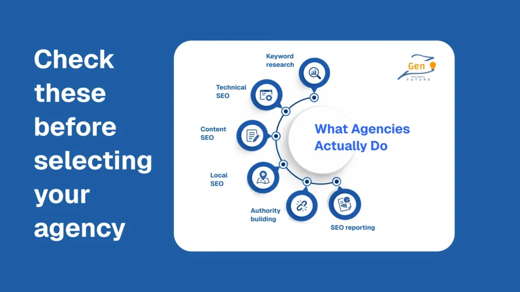 check these before selecting your dubai seo agency what agencies actually do