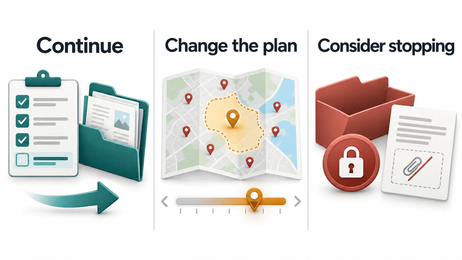 Should you continue change the plan or stop paying for SEO