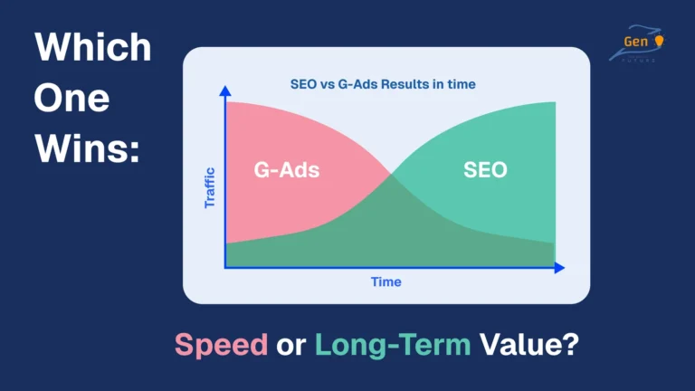 SEO vs Google Ads for Service Business in 2026: Which One Gives Better ROI?